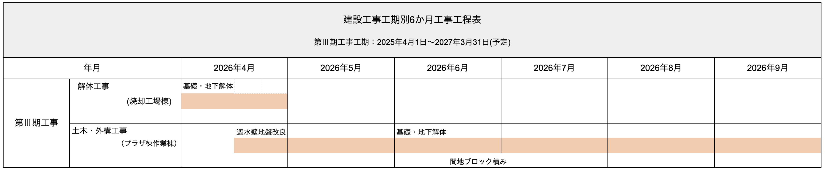 2604-6ヶ月工程表